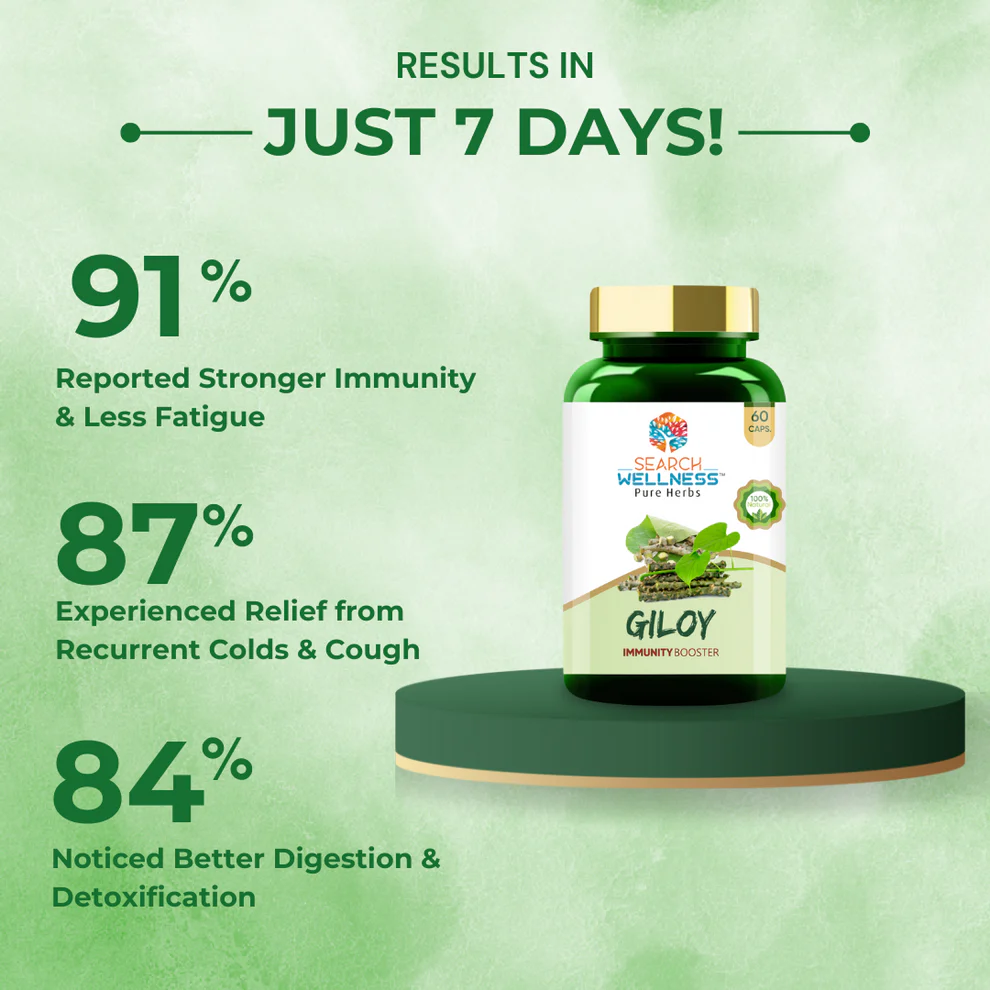 Giloy -Immunity Booster & Blood Purifier